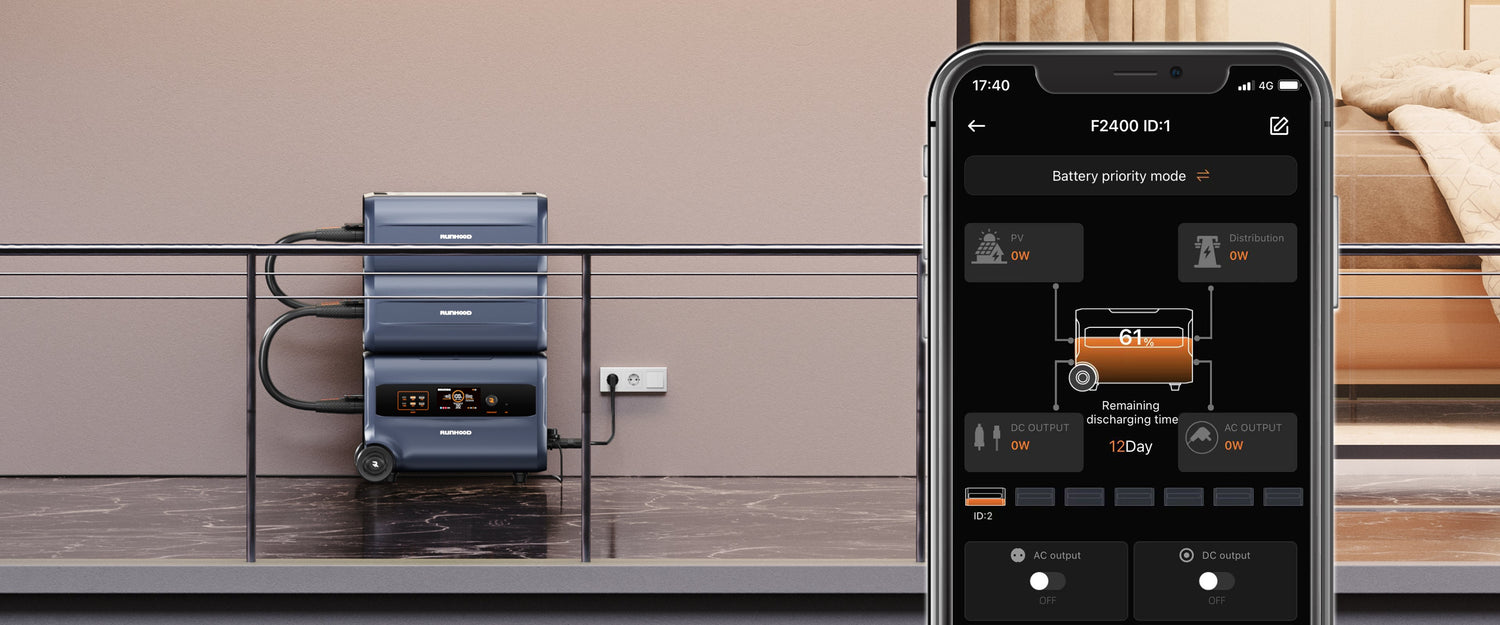Runhood F2400: 3-in-1 Balkonkraftwerk-Speicher?