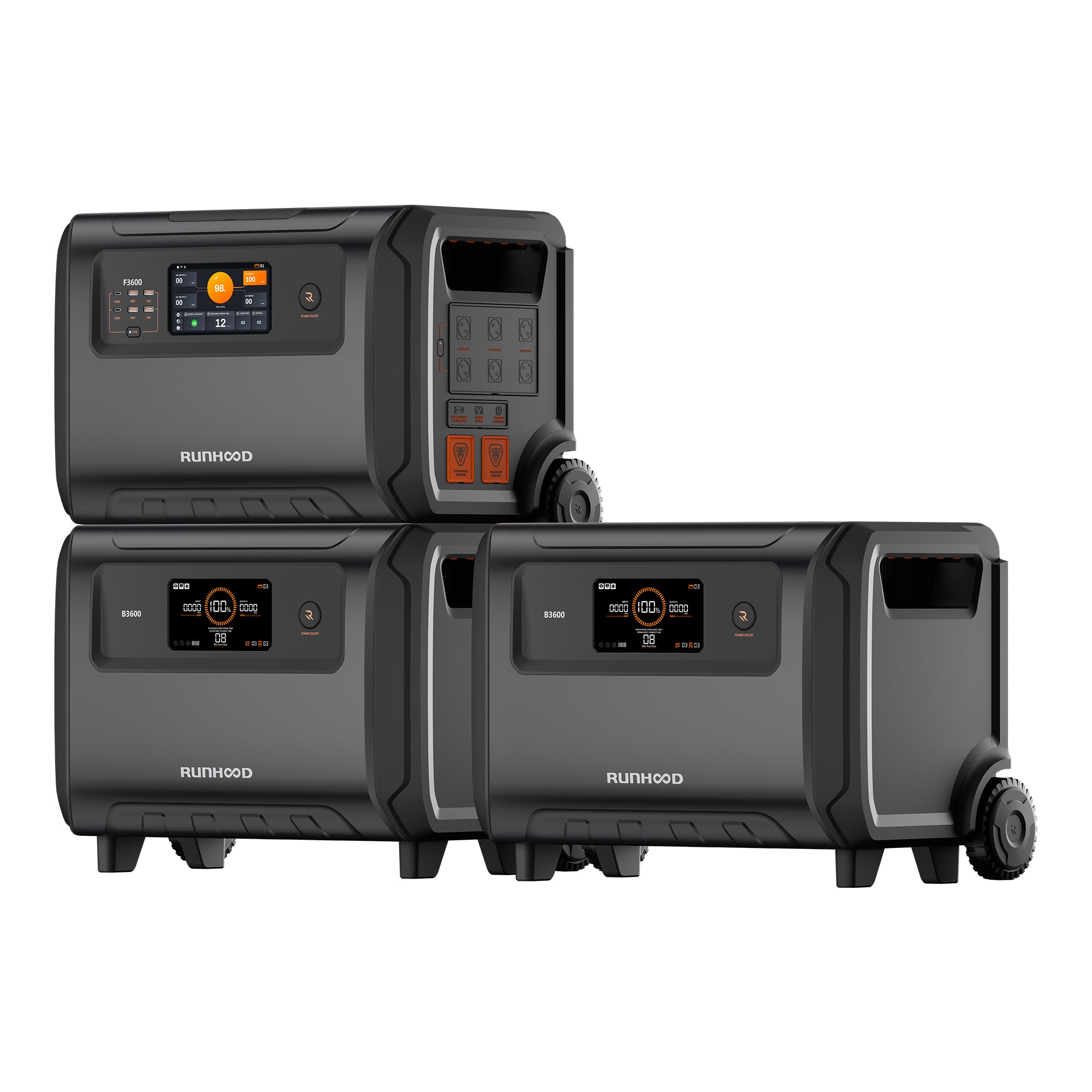 F3600 serien