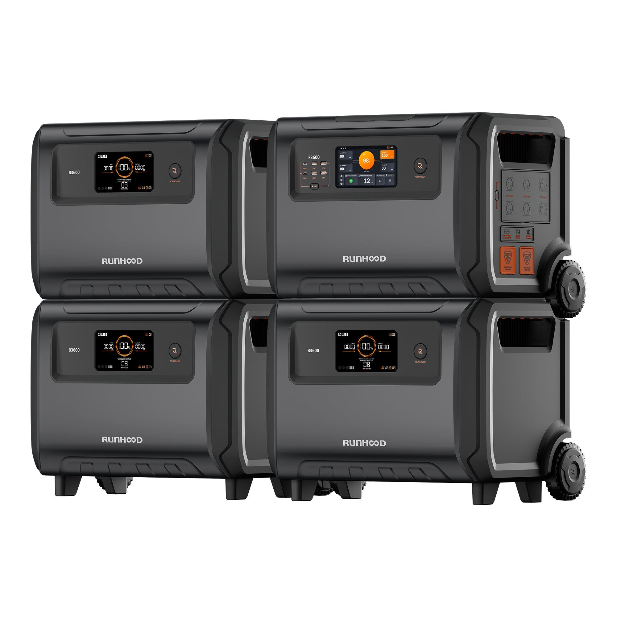 F3600 serien
