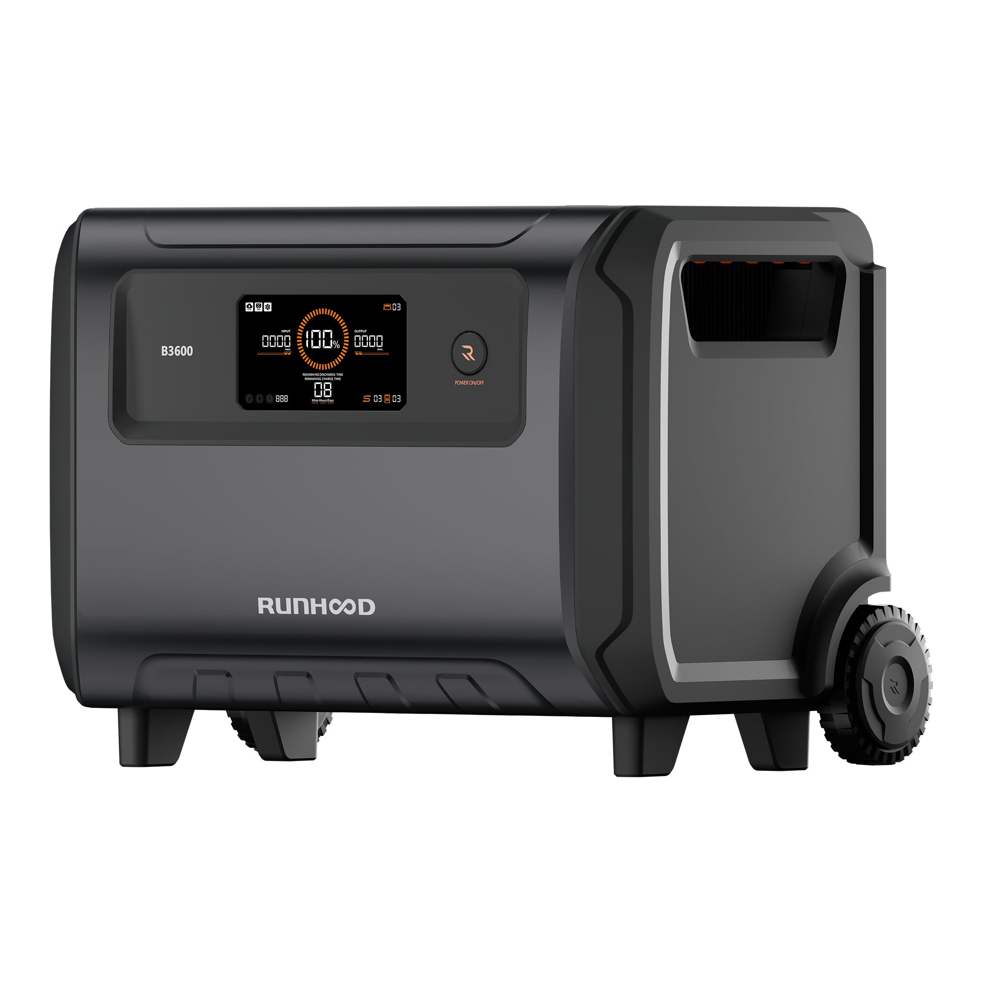 F3600 serien