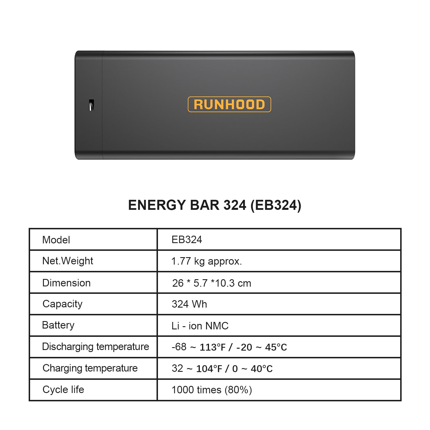 RUNHOOD 324Wh Energie Bar 324 EB324